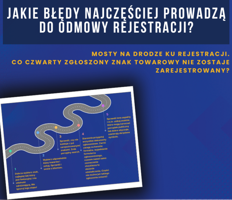 Jakie błędy najczęściej prowadzą do odmowy rejestracji?